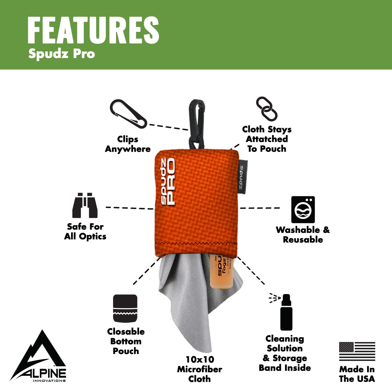 Close-up of SPUDZ Pro with anti-fog spray bottle