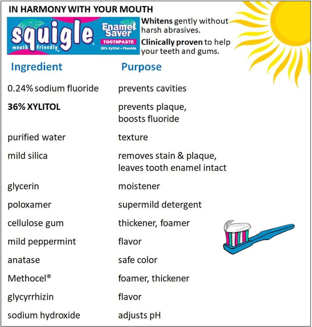 Close-up of Squigle toothpaste packaging highlighting Xylitol percentage