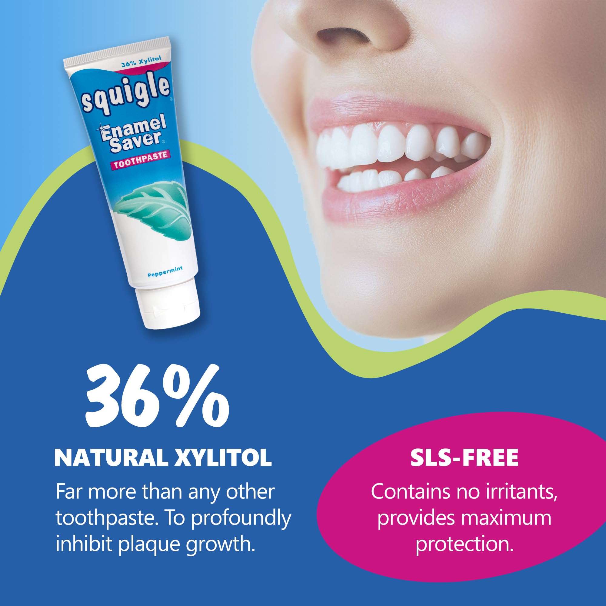 Graphic highlighting 36% xylitol content in Squigle toothpaste