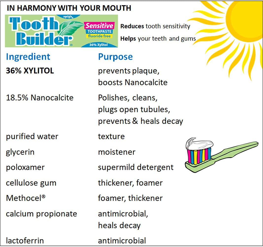 Close-up of Squigle SLS-Free toothpaste in tube, unflavored