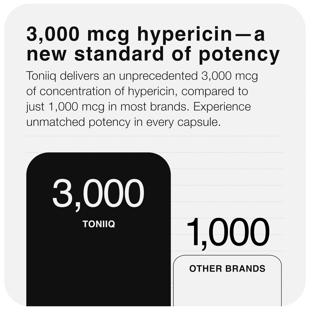 Third-party laboratory testing for quality and purity