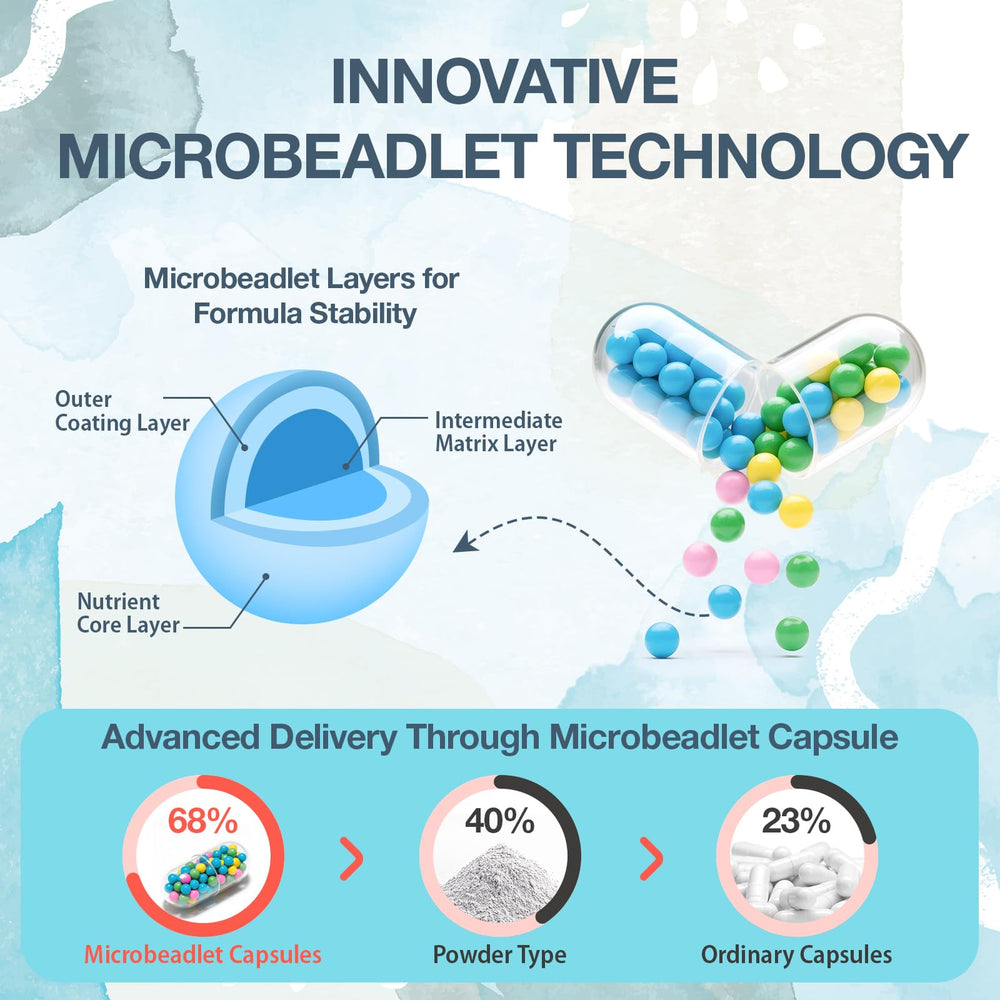 Stability and high bioavailability of NADH with microbeadlet delivery