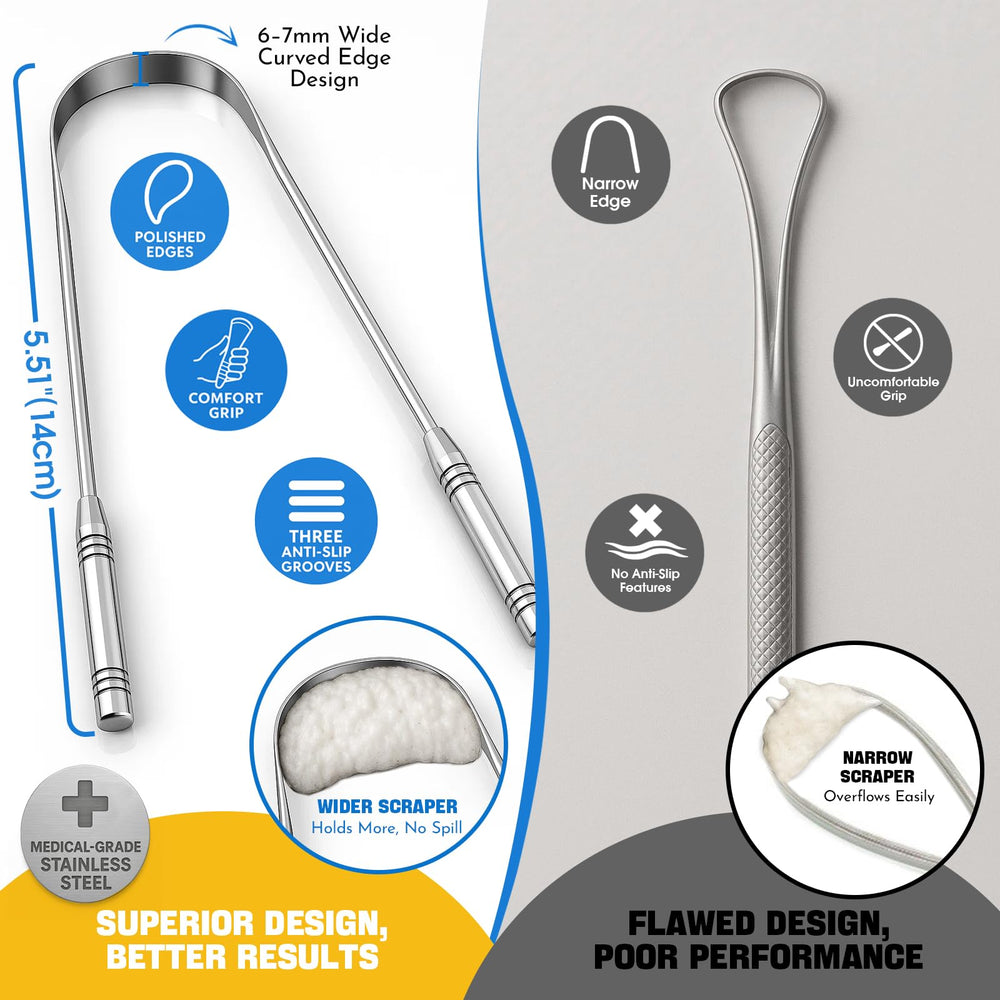 Two tongue cleaners and four floss picks laid out