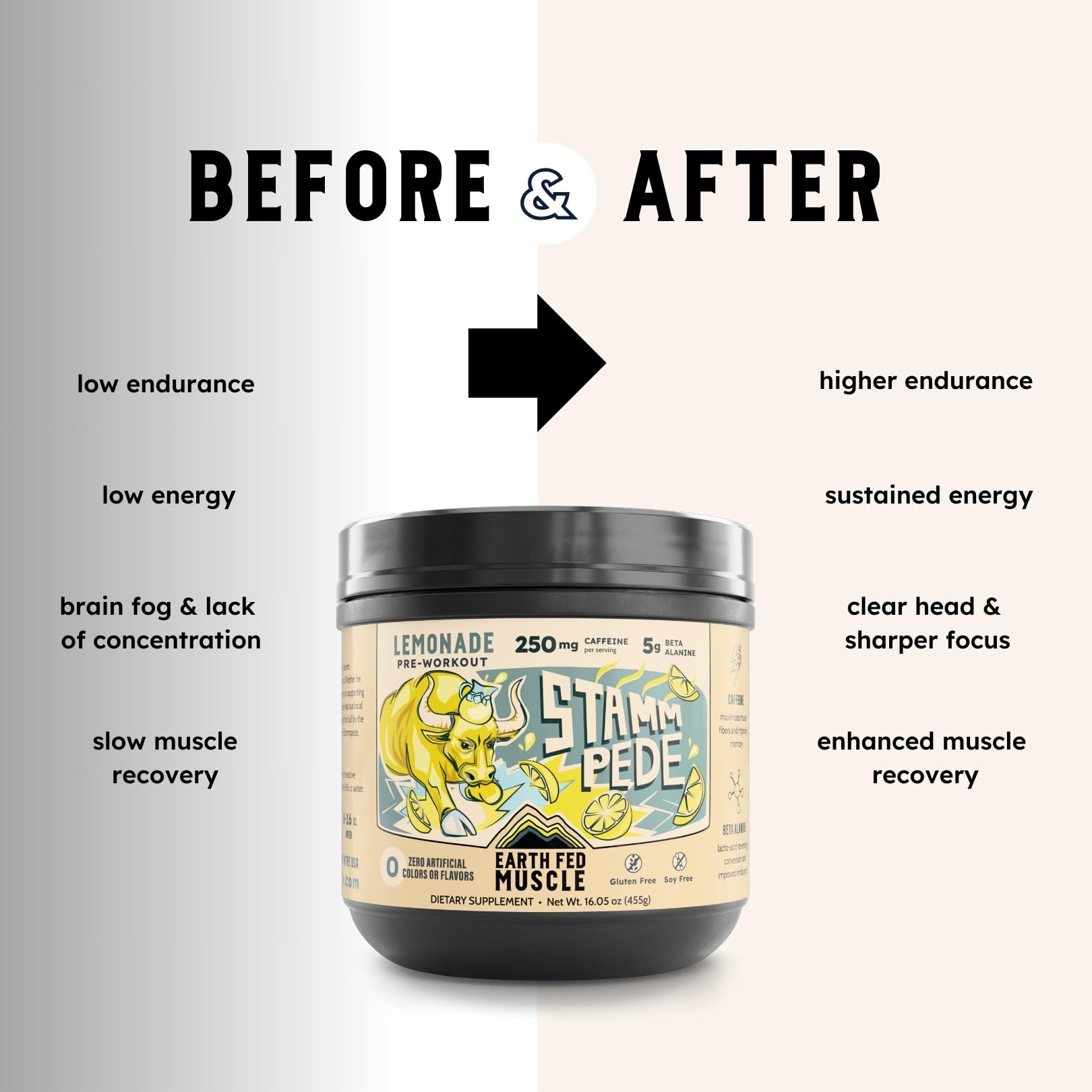 Serving scoop of Stammpede Lemonade pre-workout powder