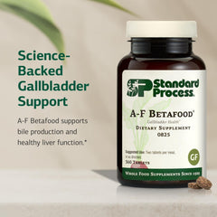 Illustration of cholesterol metabolism support from Betafood