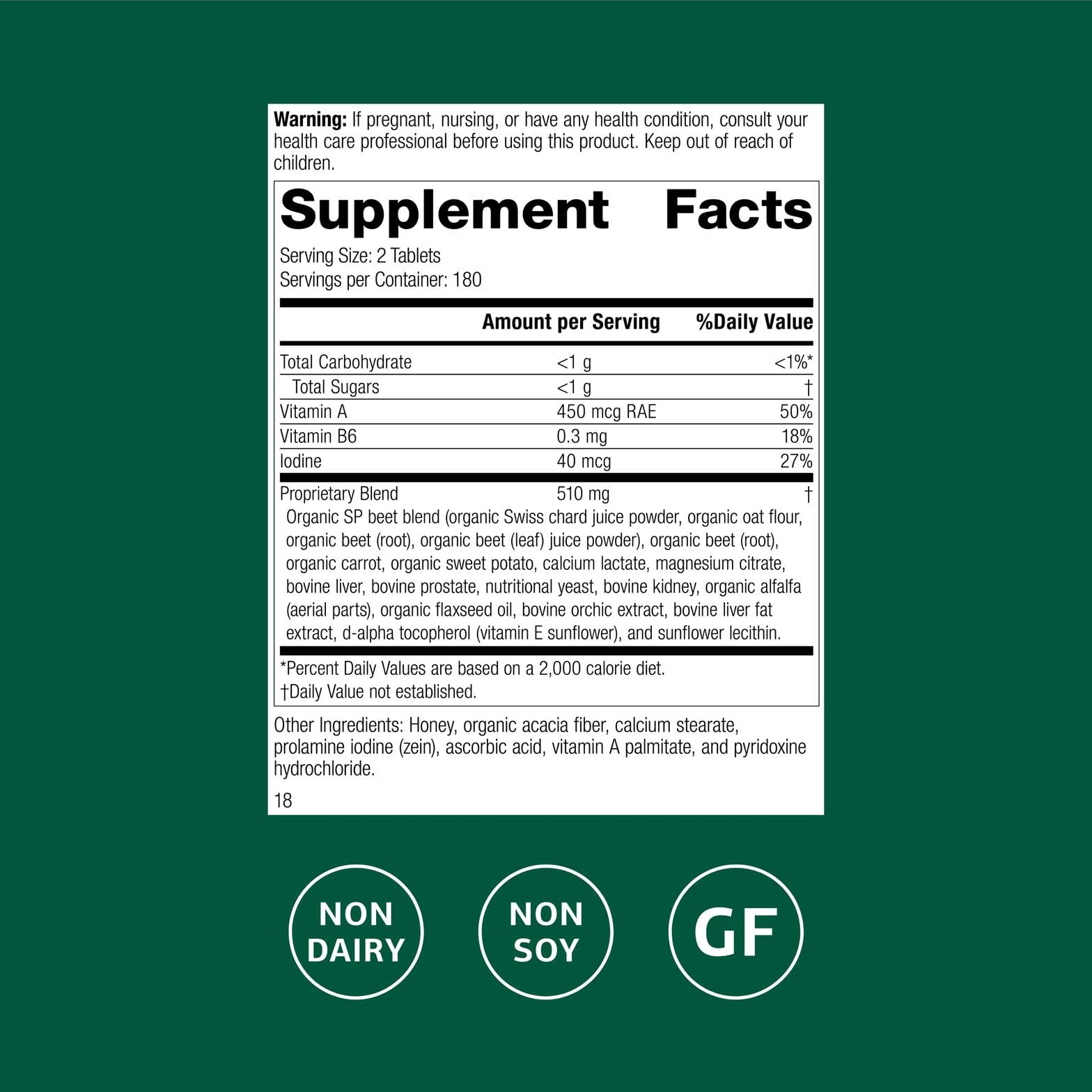 Betafood ingredients featuring Vitamin A, Iodine, and Vitamin B6