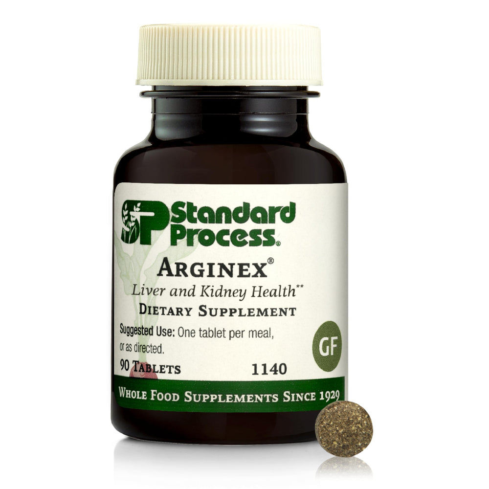Standard Process Arginex bottle and label