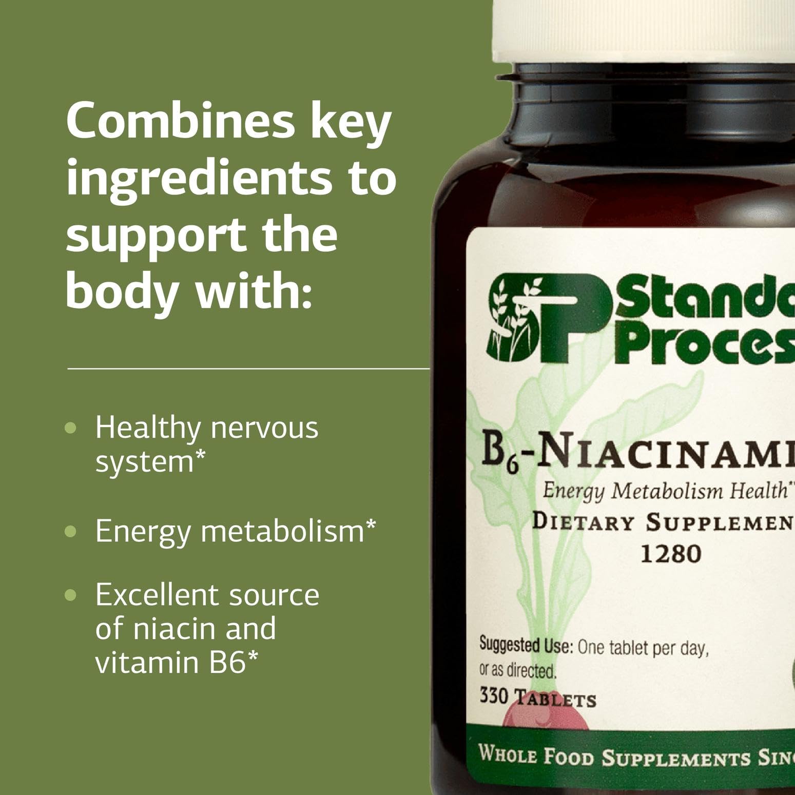 Digestive health benefits of B6-Niacinamide