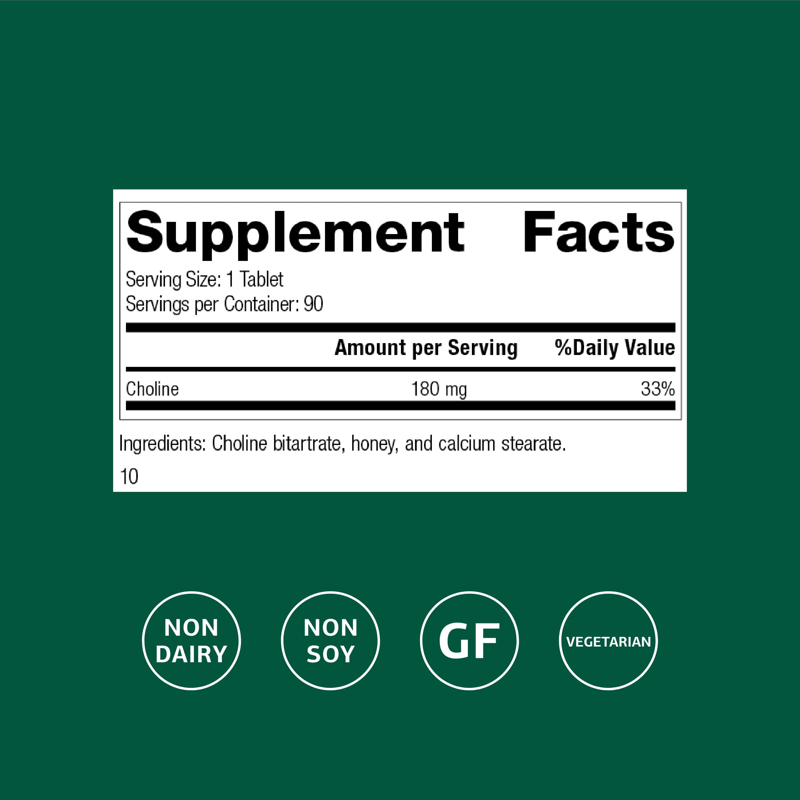 Close-up of choline 180 mg packaging