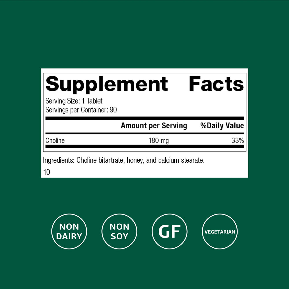 Close-up of choline 180 mg packaging