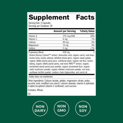 Congaplex product label close-up