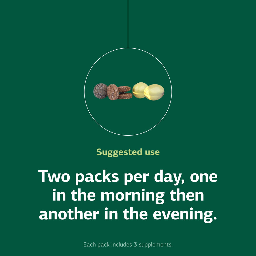 Nutrient highlights: vitamins D, B6, B12, A and minerals