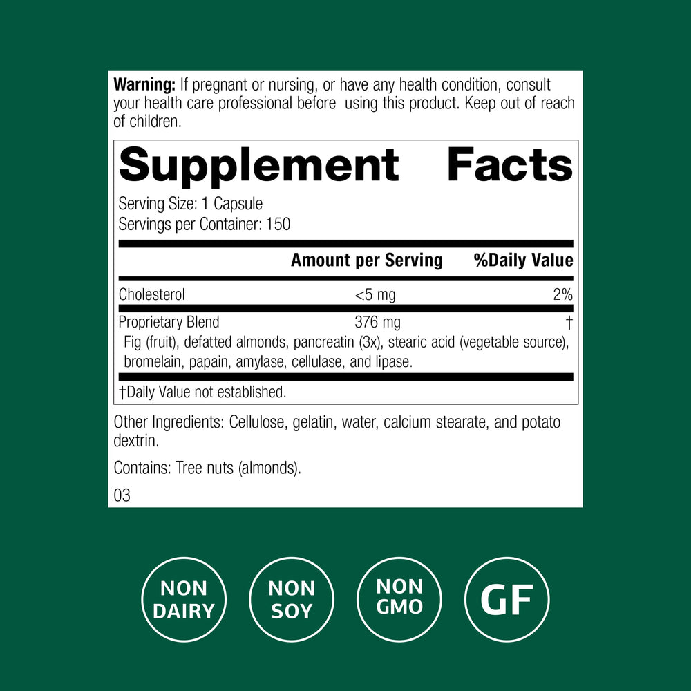 Close-up of Multizyme capsules showing digestive enzymes
