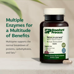 Ingredients include pancreatin, cellulase, papain, amylase and lipase