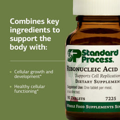 Standard Process RNA tablet in hand demonstrates easy incorporation into meals for cellular function