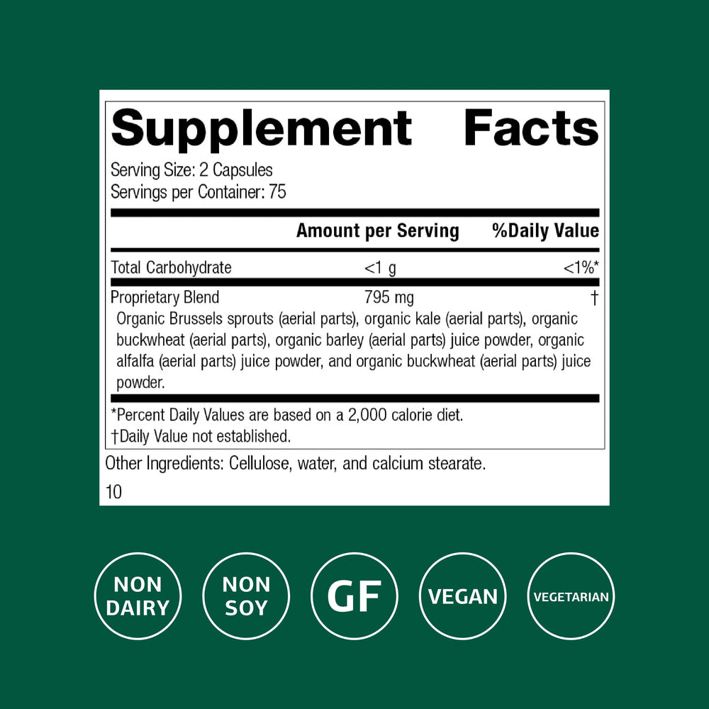 SP Green Food with alfalfa leaves highlights plant-based nutrition for daily wellness.