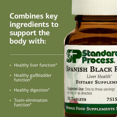 Standard Process Spanish Black Radish featured ingredient origin at certified organic farm