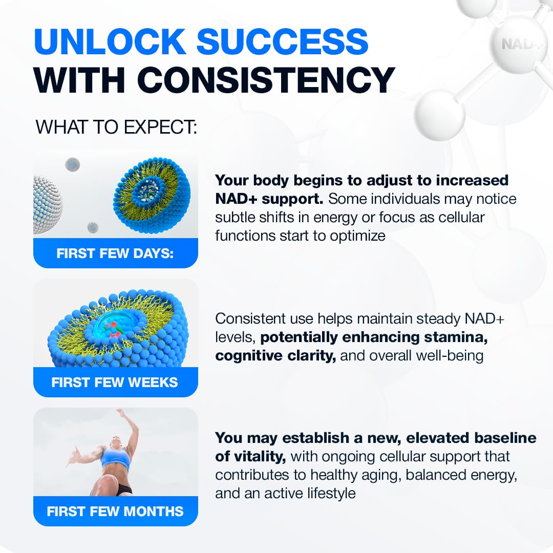 Clinically researched Nicotinamide D-Riboside ingredient