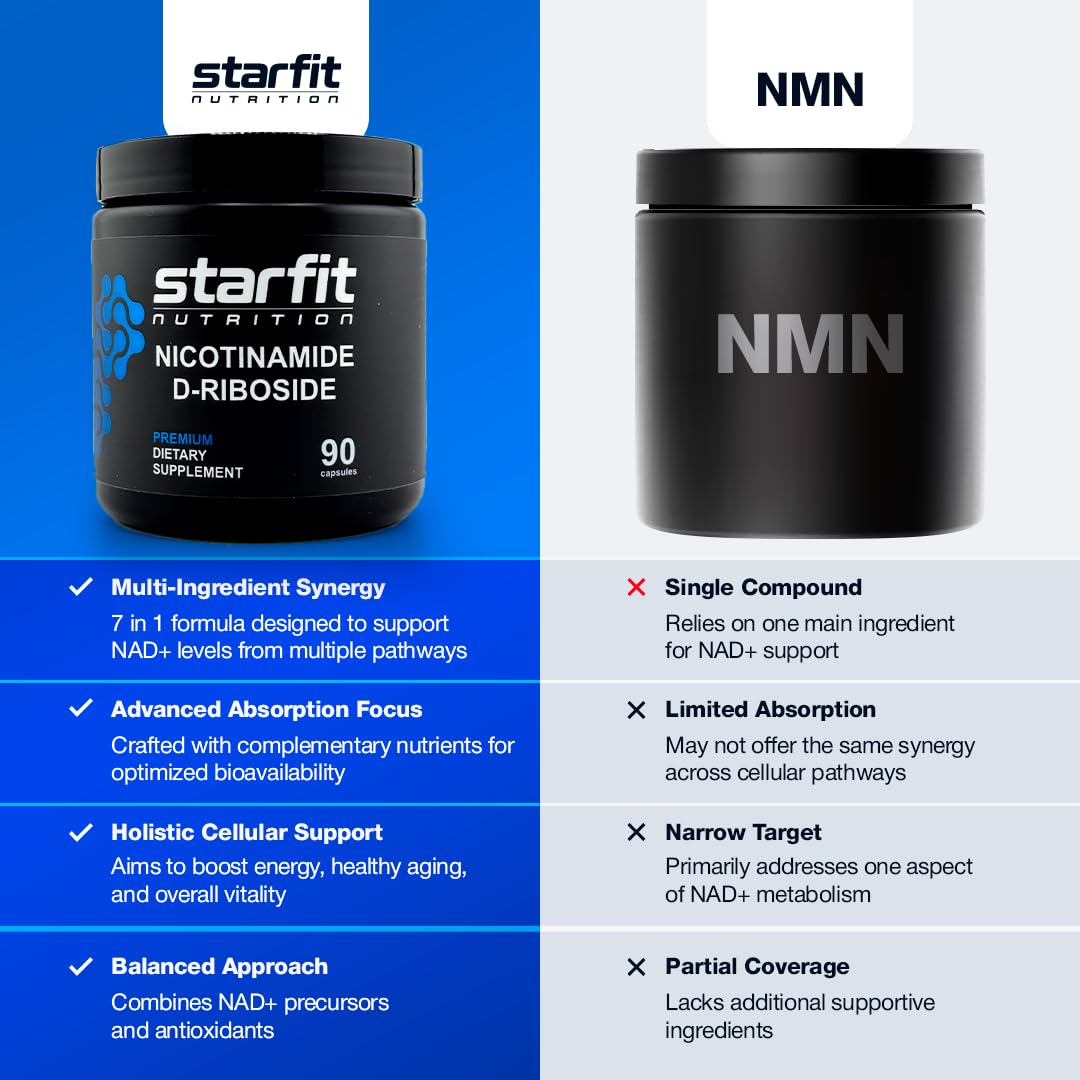 STARFIT supports workout recovery and post-exercise energy