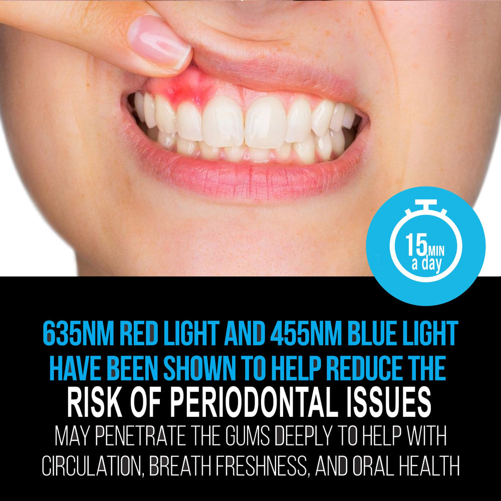 Blue LED bulbs 455nm in Starlite Smile Gum Light