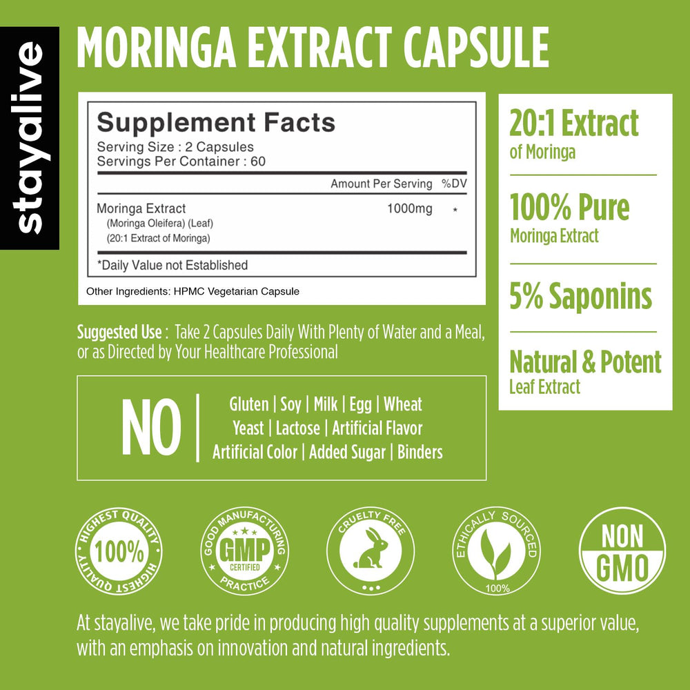 Close-up of STAY ALIVE Moringa capsules with 20:1 extract