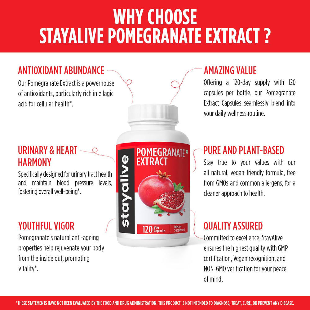 Stay Alive pomegranate capsules 120-count bottle highlights four month supply.