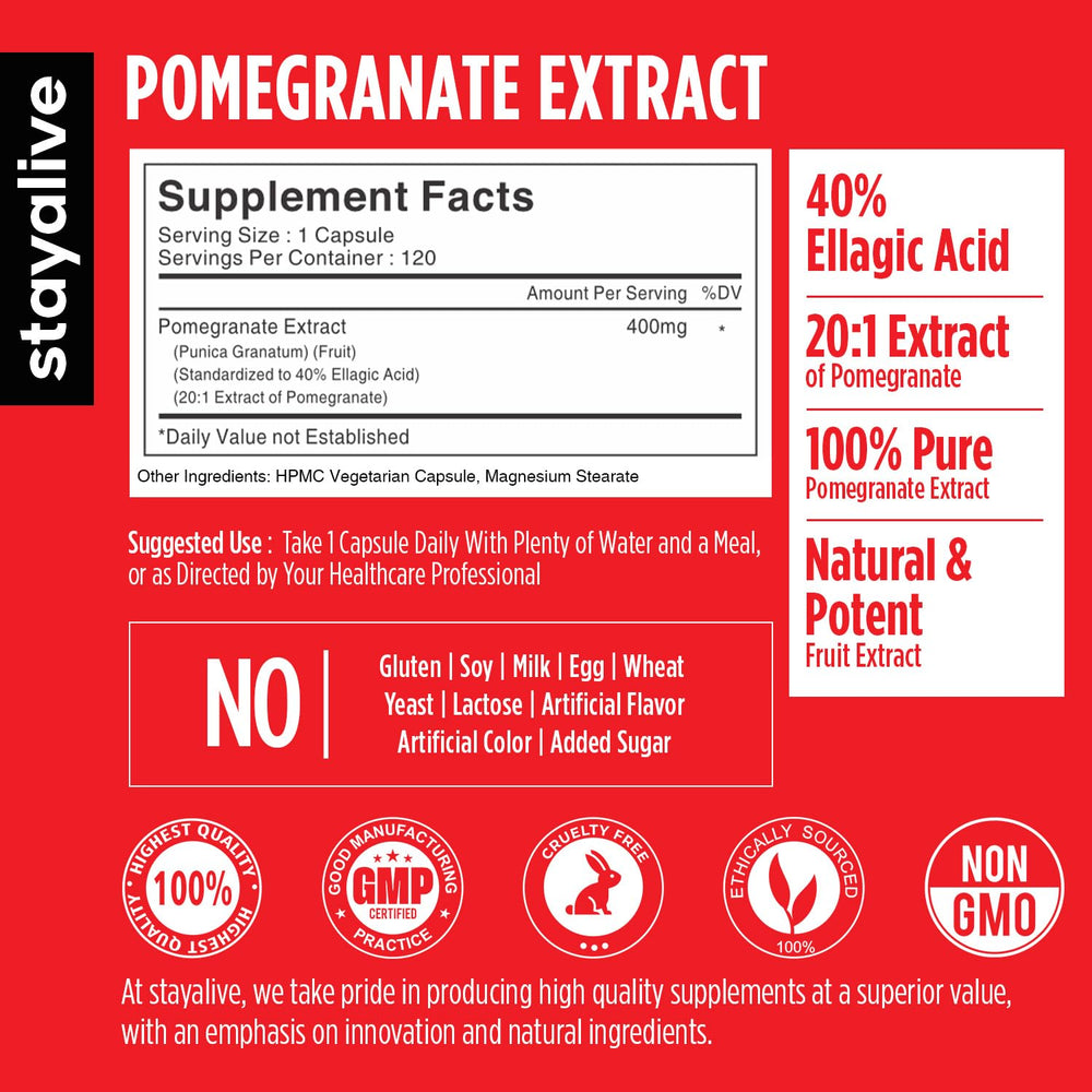 Stay Alive pomegranate capsules pour into hand for convenient daily dosing.
