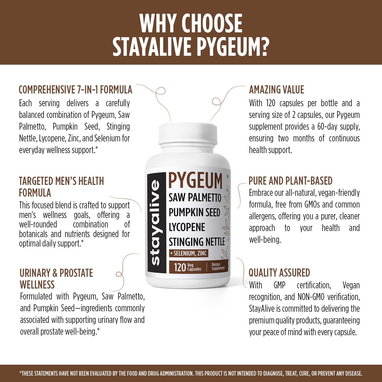 Vegan, Non-GMO, gluten-free Pygeum supplement bottle