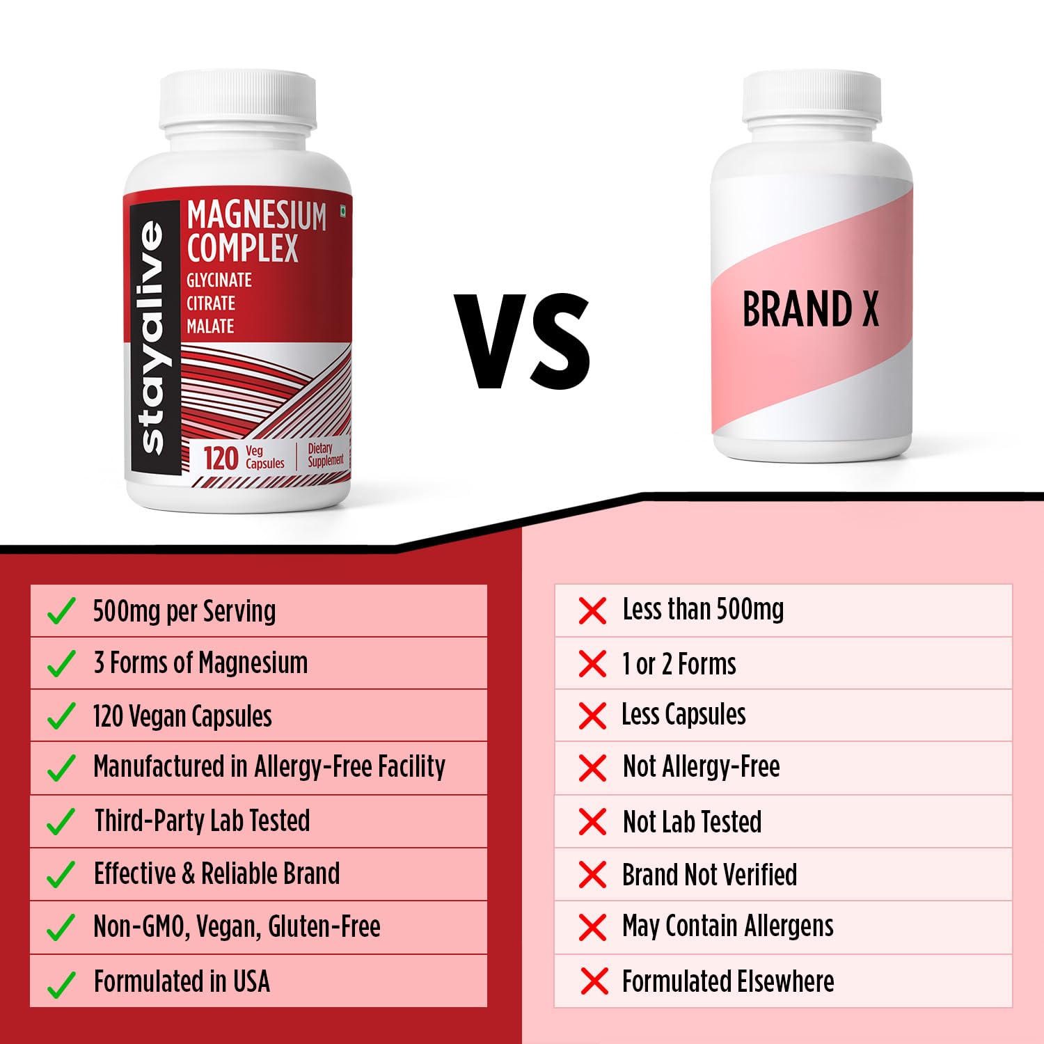 Lifestyle shot of STAY ALIVE magnesium complex bottle in wellness setup