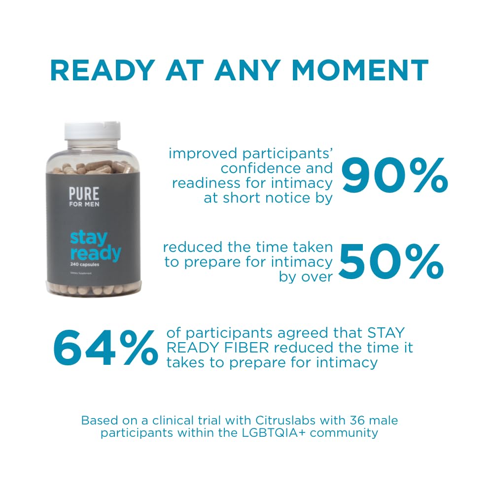 Usage and dosage instructions for Stay Ready Fiber