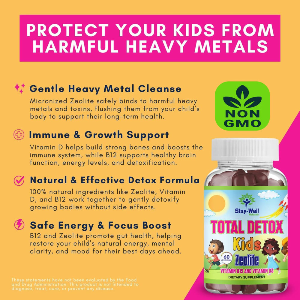 Stay-Well Naturals Kids Zeolite Gummies chew demonstrates a tasty daily wellness option.