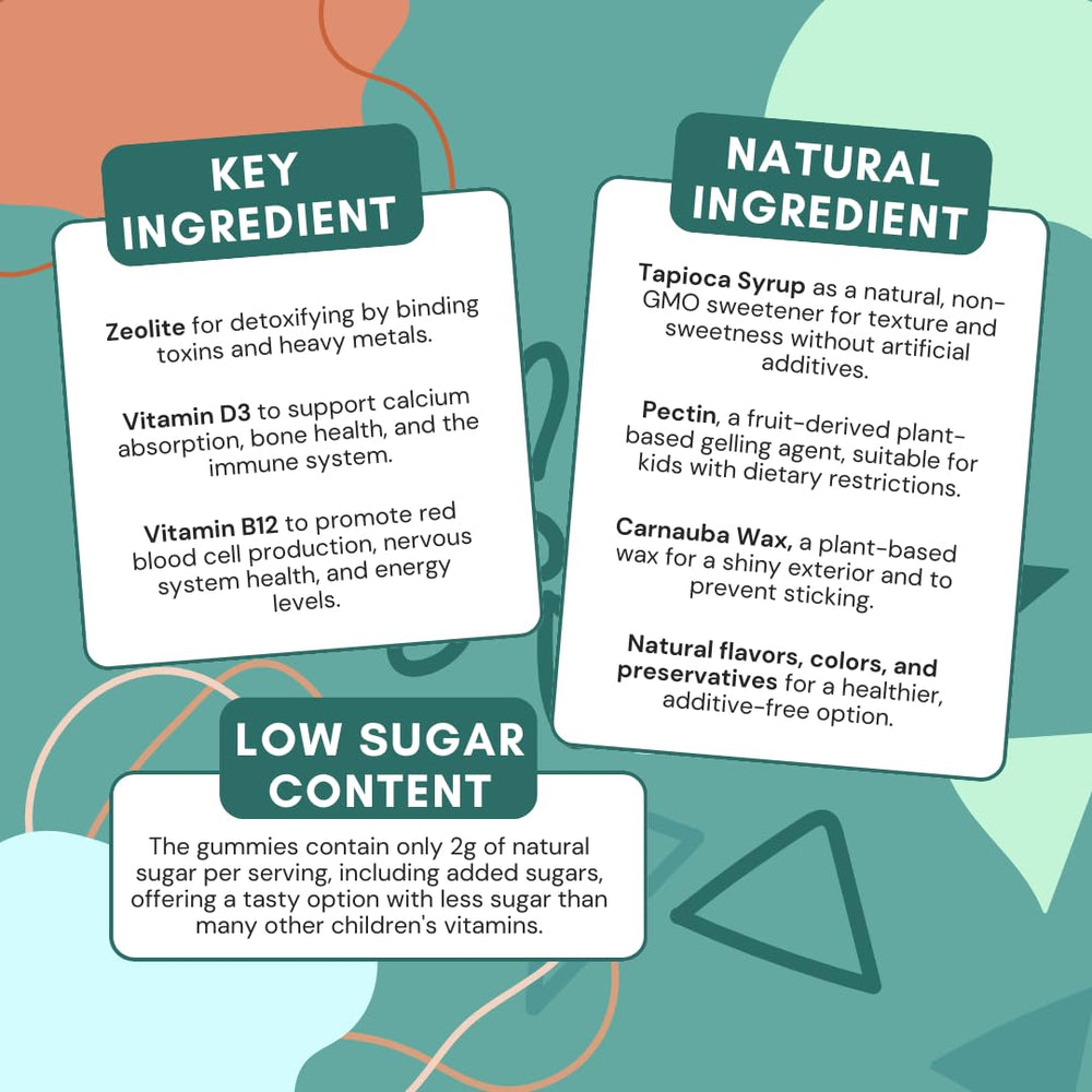 Stay-Well Naturals Mixed Berry Gummies closeup highlights flavor and natural ingredients.