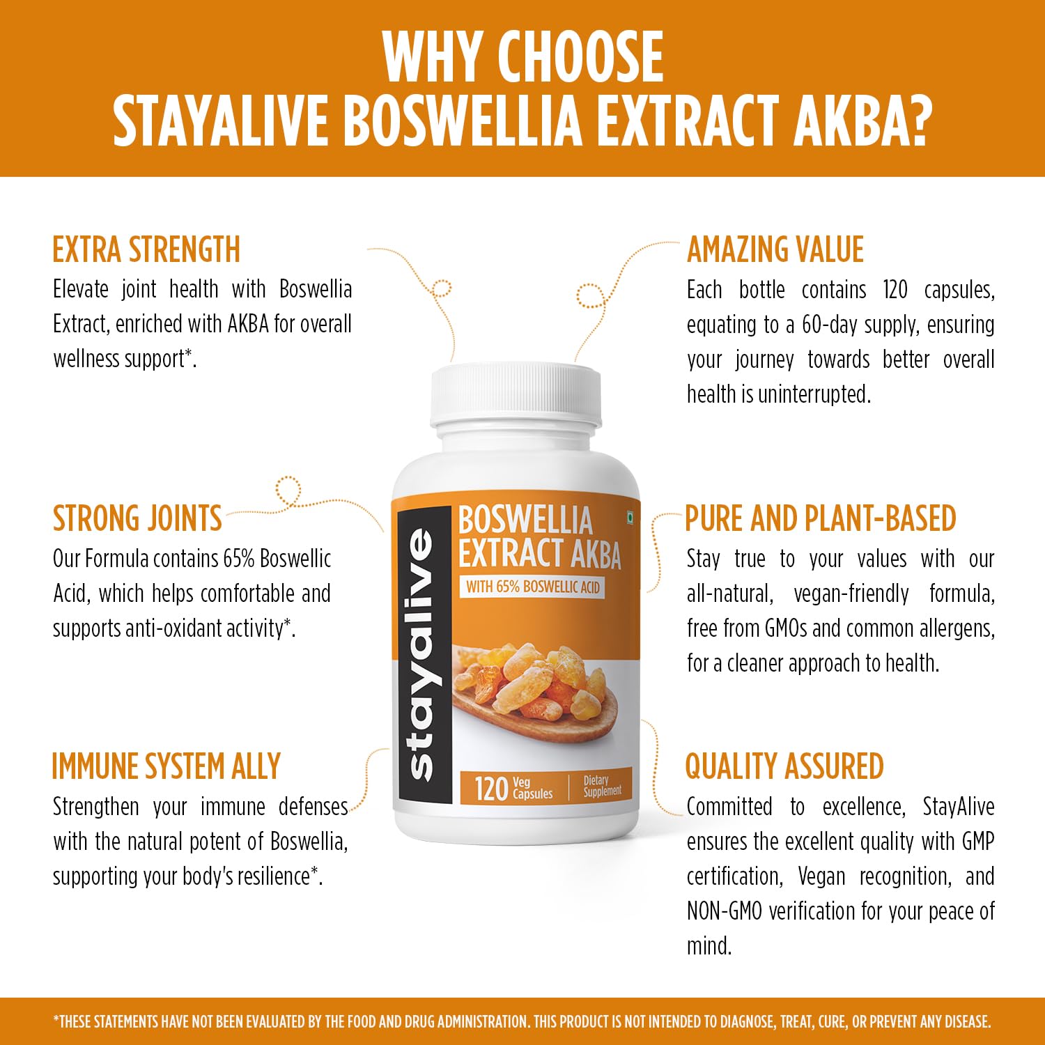 120 vegan capsules per StayAlive Boswellia bottle