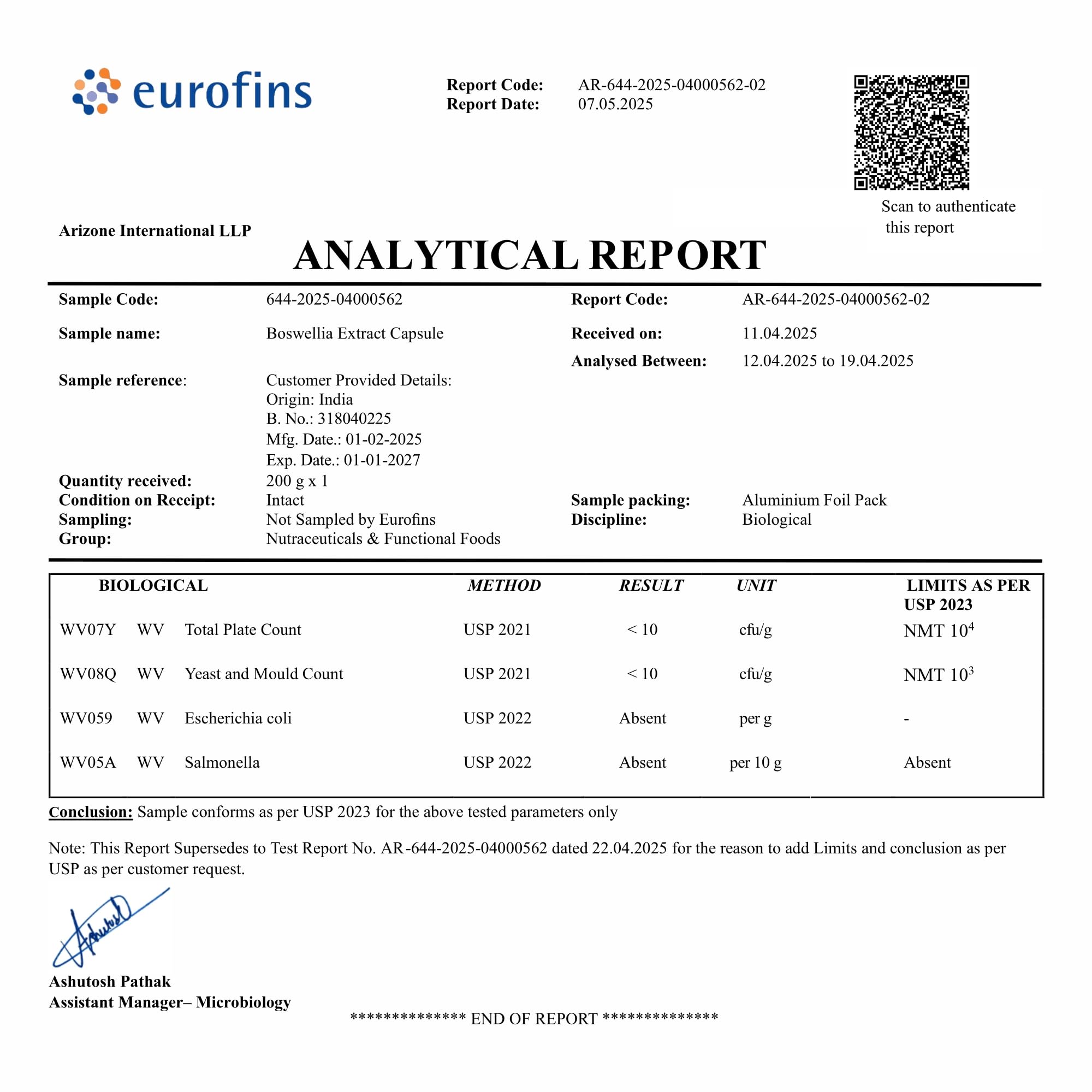 StayAlive Boswellia ingredients panel