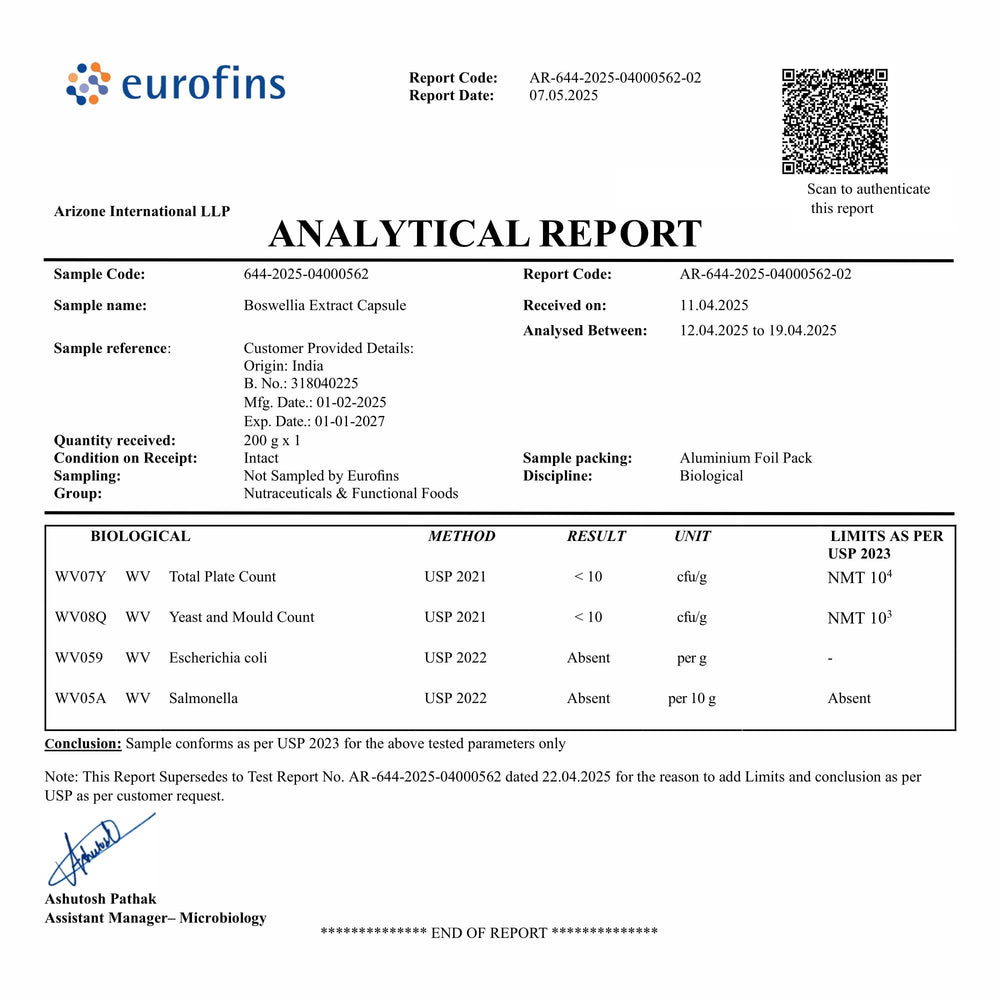 StayAlive Boswellia ingredients panel