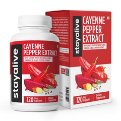 Front view of StayAlive Cayenne Pepper Capsules bottle