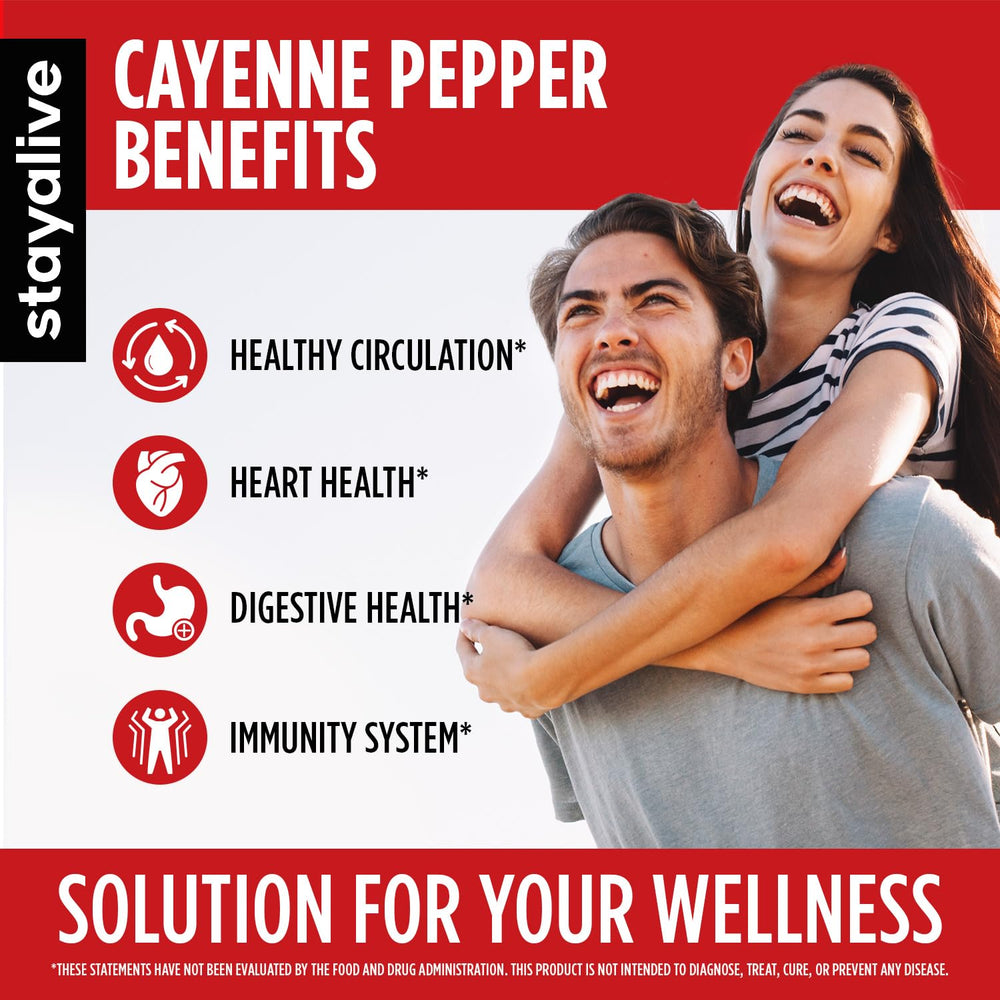 Close-up of StayAlive Cayenne Pepper Capsules