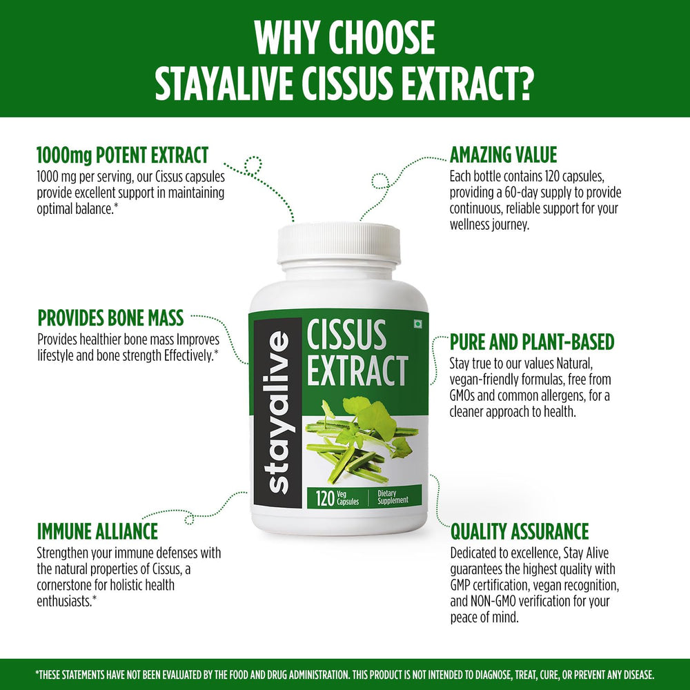 Vegan, non-GMO, gluten-free StayAlive Cissus Quadrangularis label