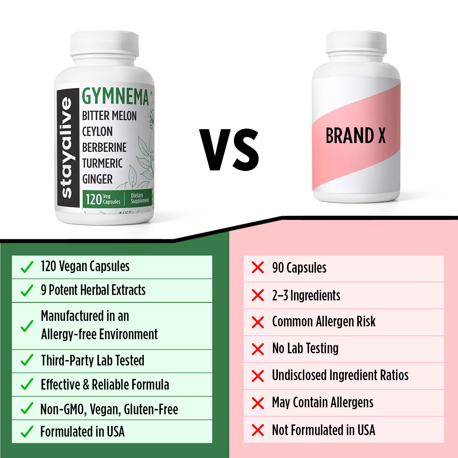 Lifestyle image showing daily wellness routine with supplements