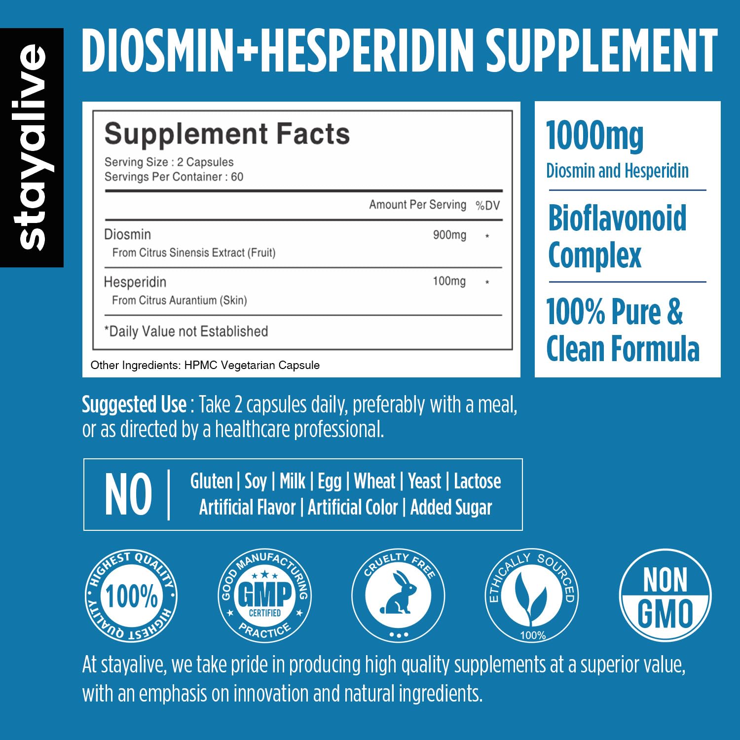 Label highlighting two-month supply and dosage per day