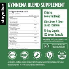 Close-up of Gymnema Sylvestre 25:1 extract capsules