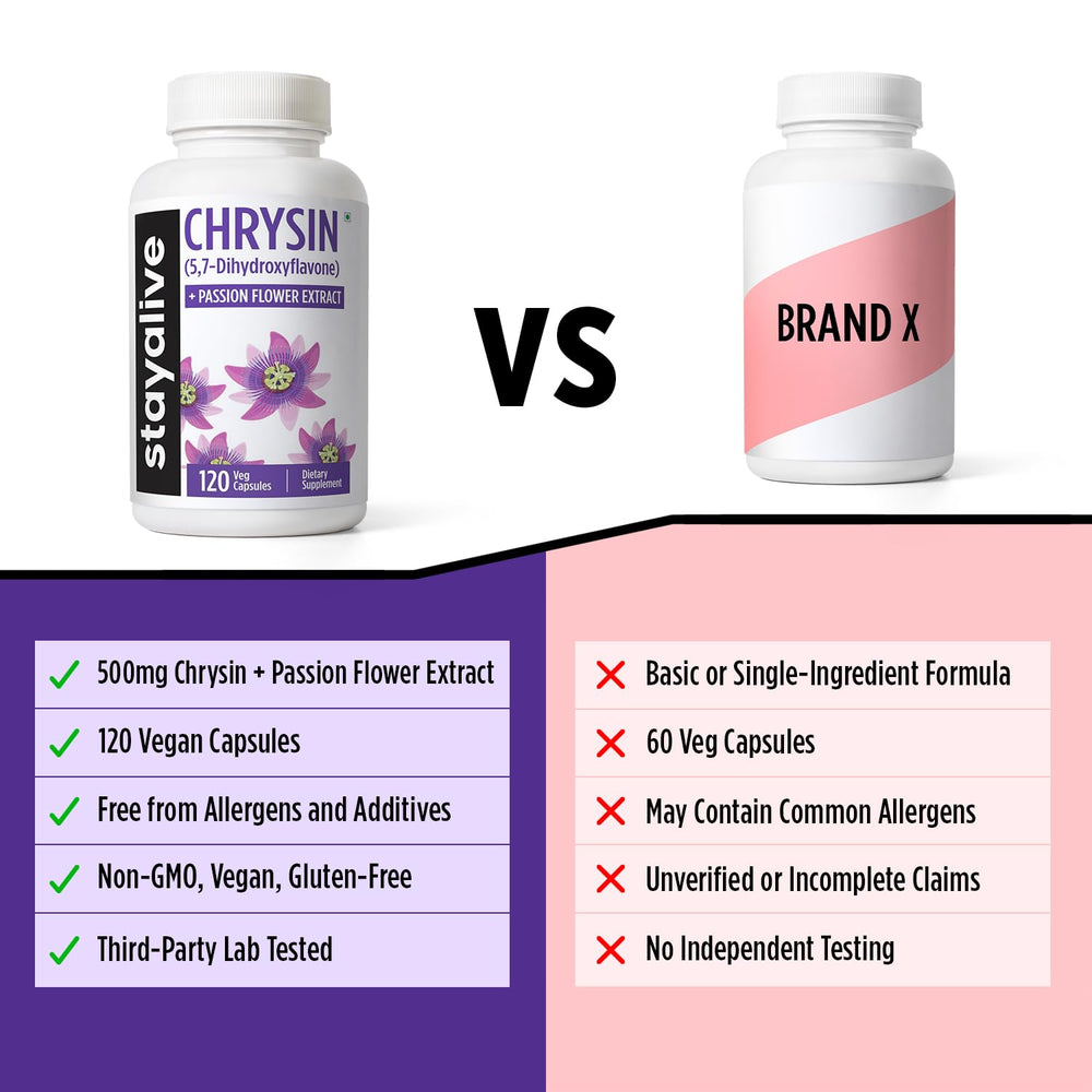 Inspiring health mantra and StayAlive branding