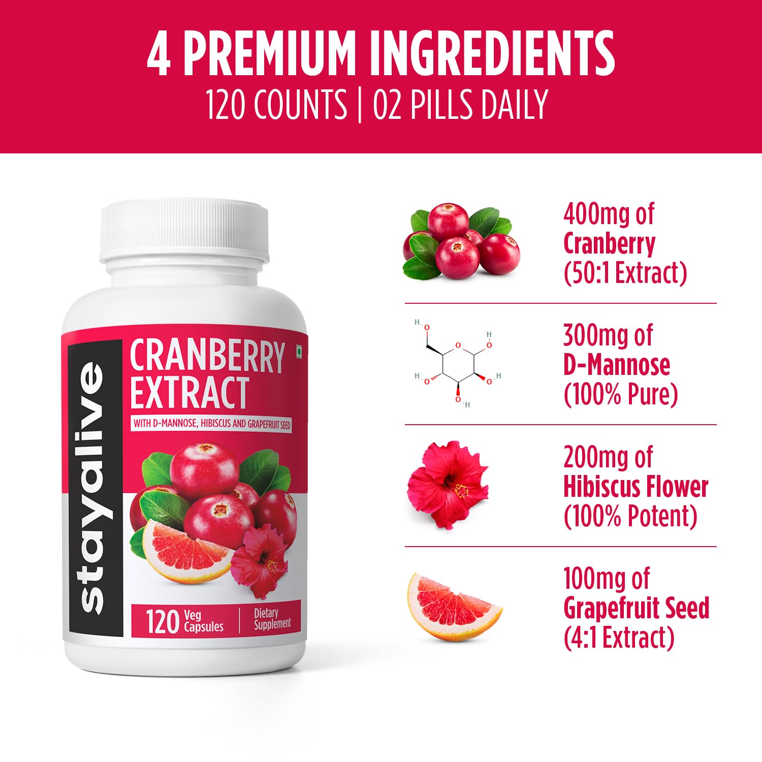 Hibiscus extract capsules in cranberry formula