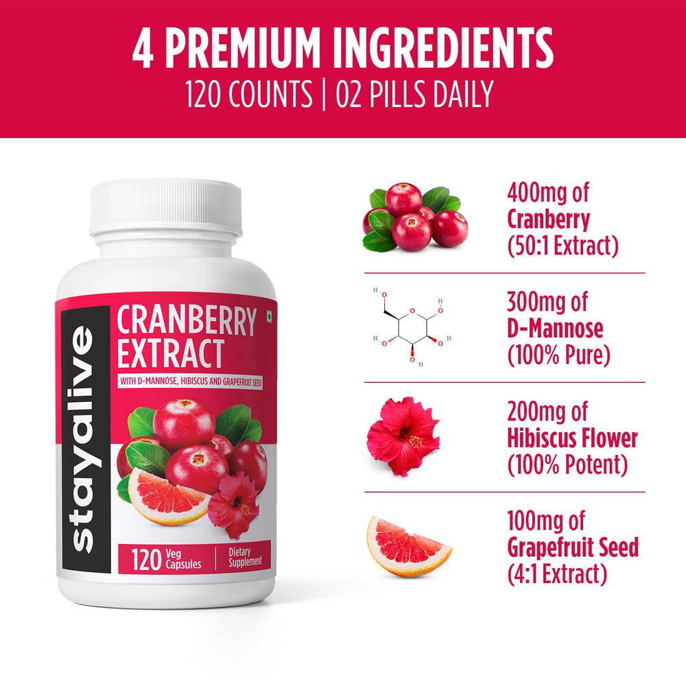 Hibiscus extract capsules in cranberry formula