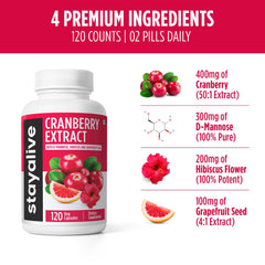 Hibiscus extract capsules in cranberry formula
