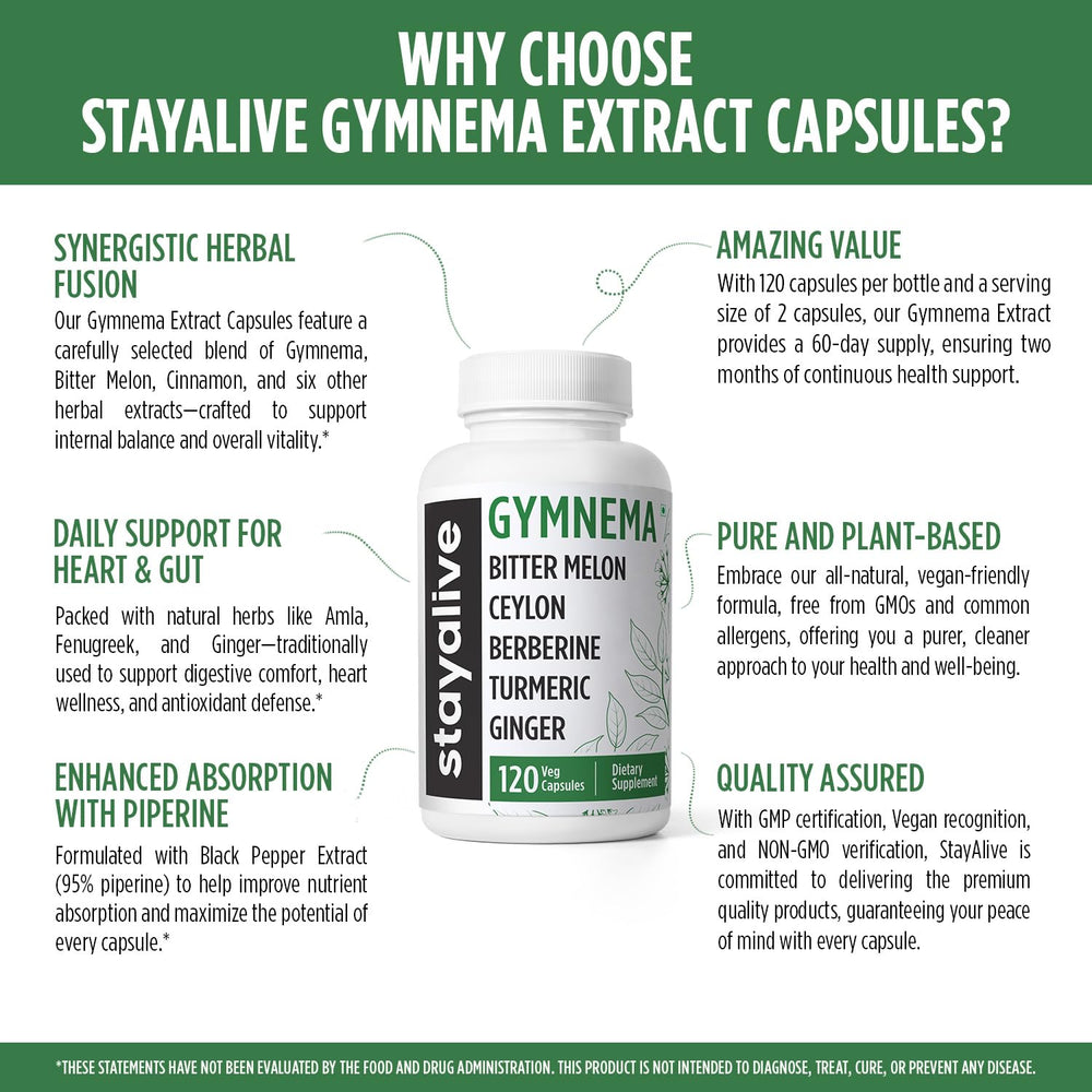 Herbal blend including bitter melon, cinnamon, turmeric, and ginger