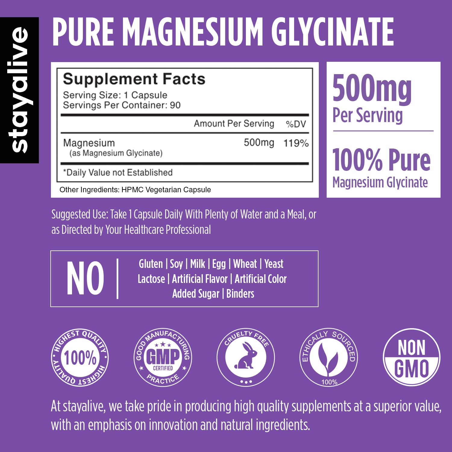 Chelated magnesium glycinate capsules close-up