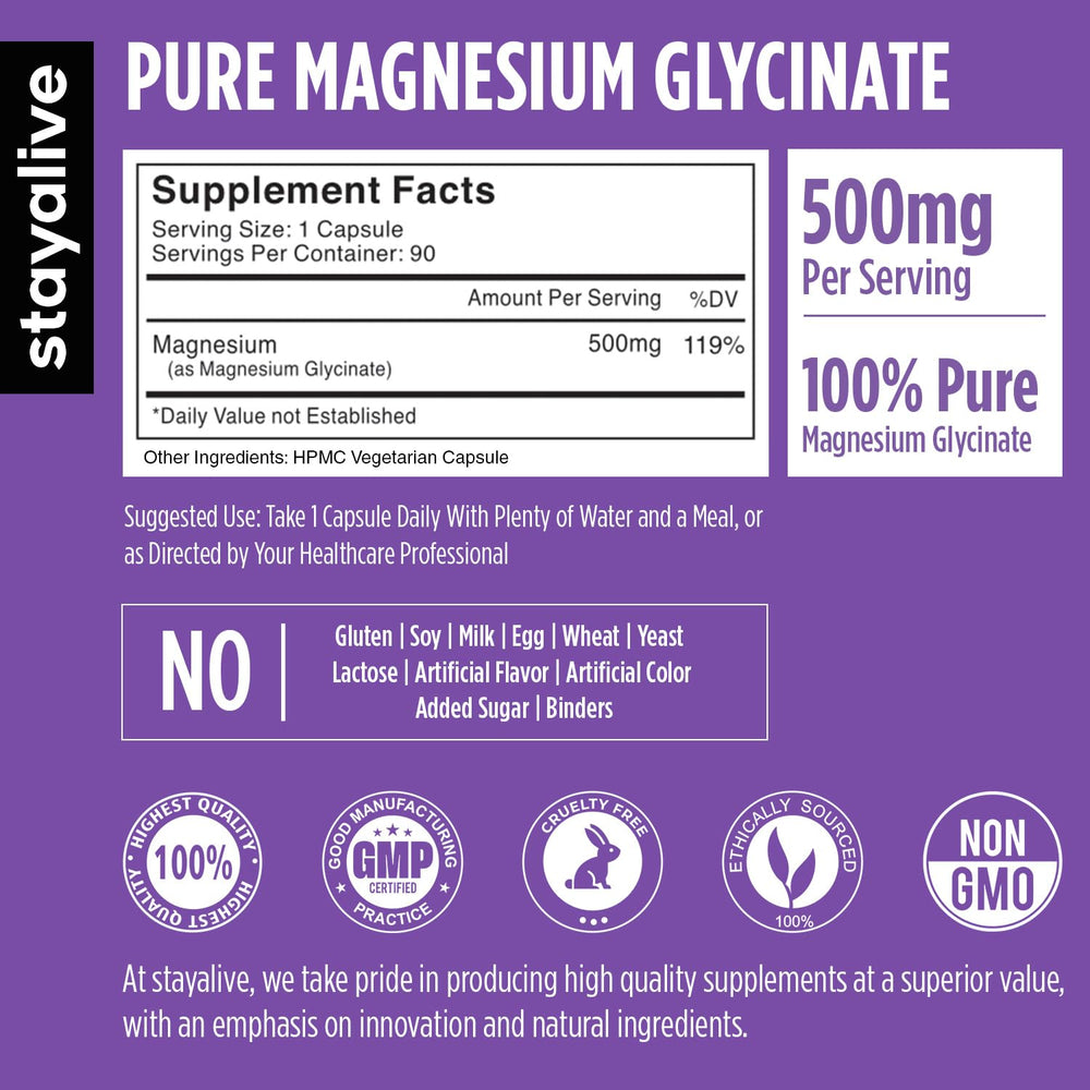 Chelated magnesium glycinate capsules close-up