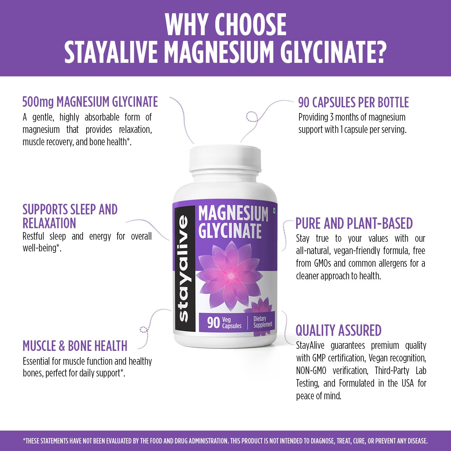 Vegan non-GMO gluten-free magnesium glycinate capsules