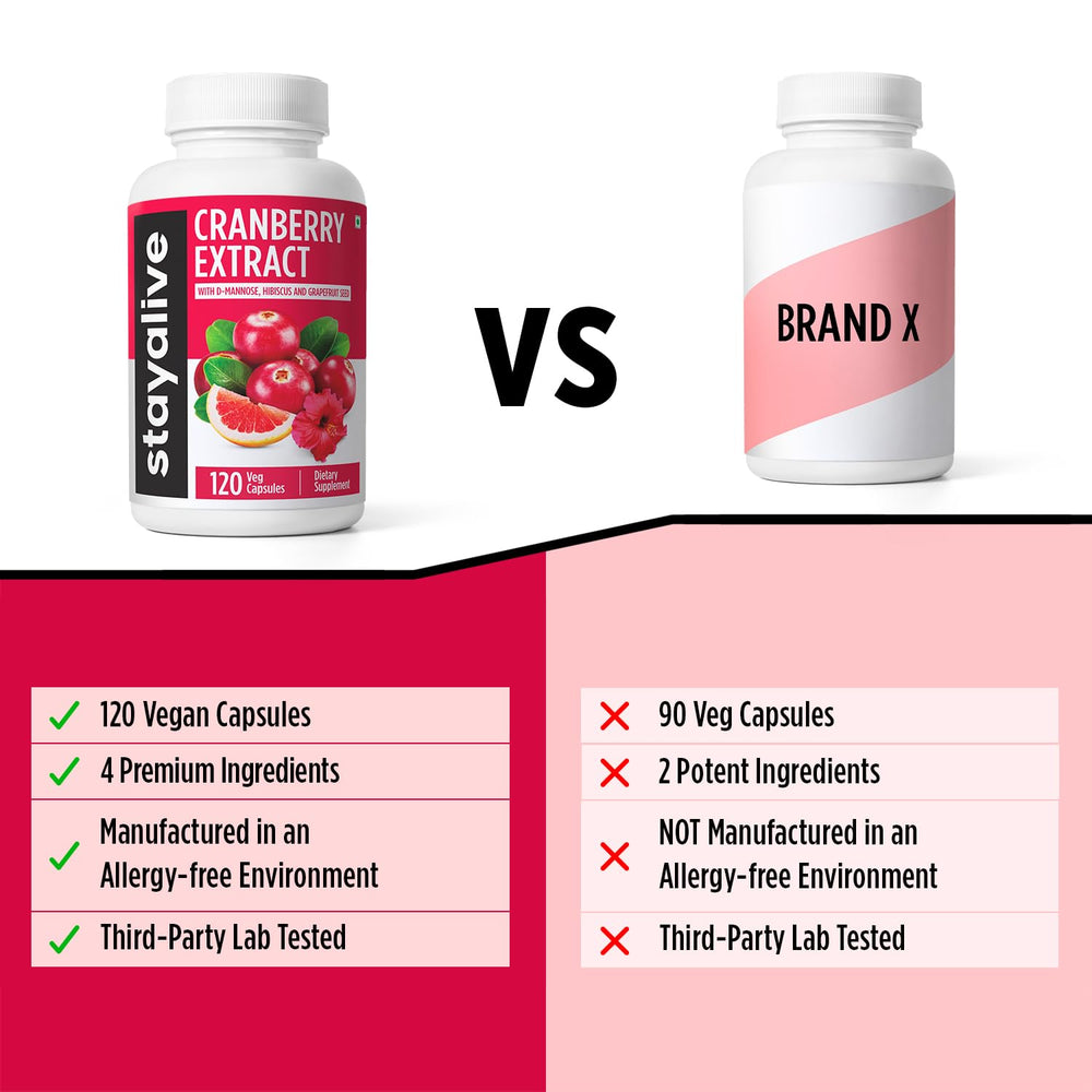 Stay Alive Cranberry pills packaging and bottle